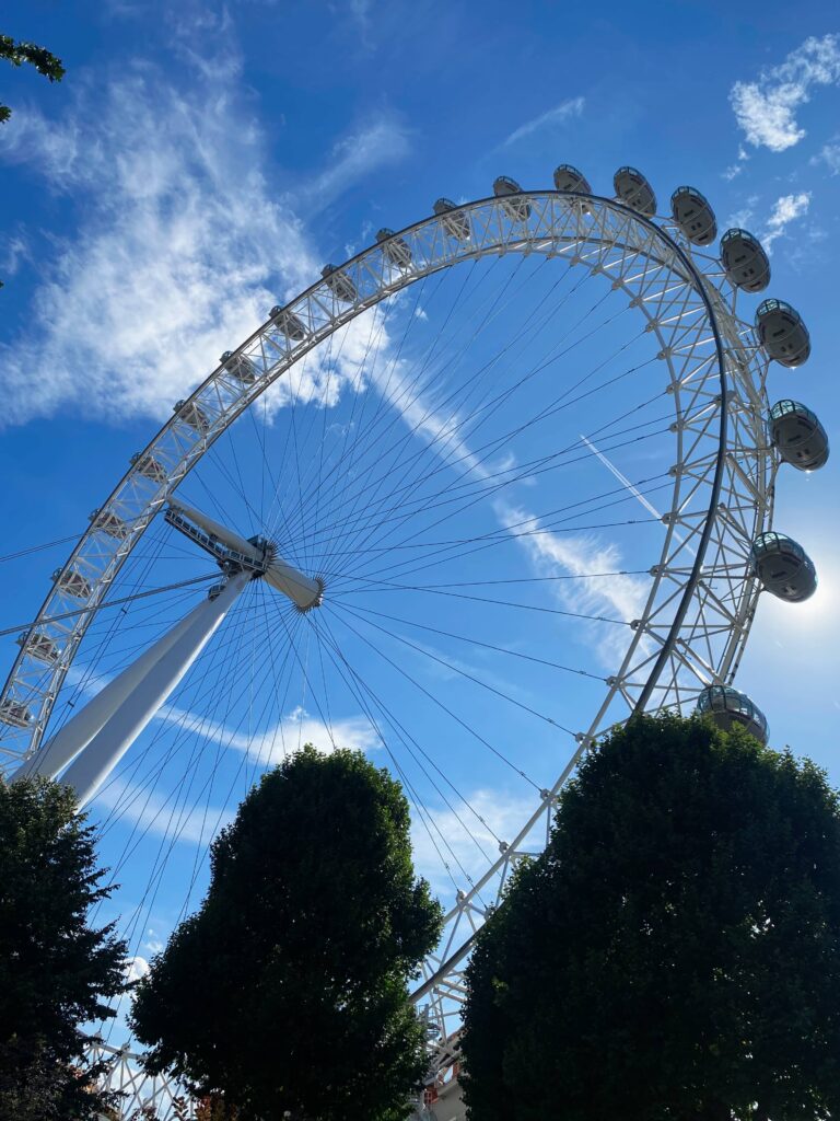 View of London eye